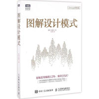《图解设计模式日 结城浩 》[22M]百度网盘|亲测有效|pdf下载