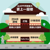 《Pytho+Kivy App开发 从入门到 Pytho语言编程项目开发应用参考指南 移动Ap》[54M]百度网盘|亲测有效|pdf下载