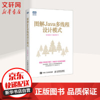 图解Java多线程设计模式pdf下载
