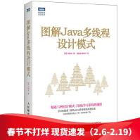 图解Java多线程设计模式Java多线程编程入门教程书籍Java多线程和并发处理pdf下载pdf下载